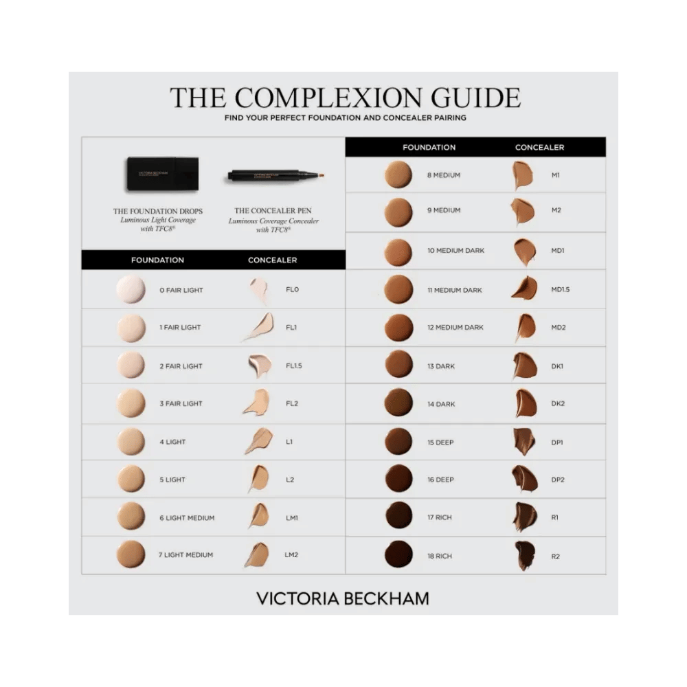 Victoria Beckham Beauty The Foundation Drops with TFC8 13 Dark