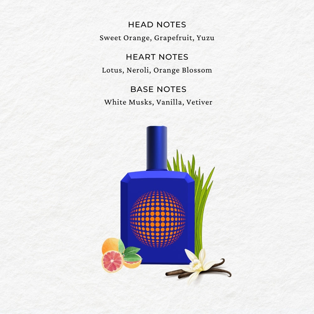 Histoires de Parfums Blue 1/.6