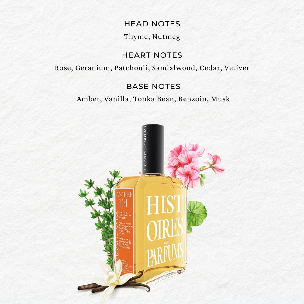 Histoires de Parfums Ambre 114