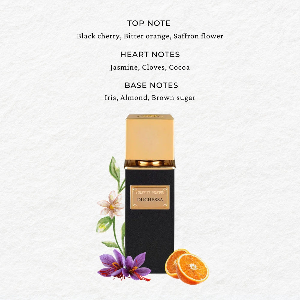 Gritti DUCHESSA extrait de parfum 100 ml