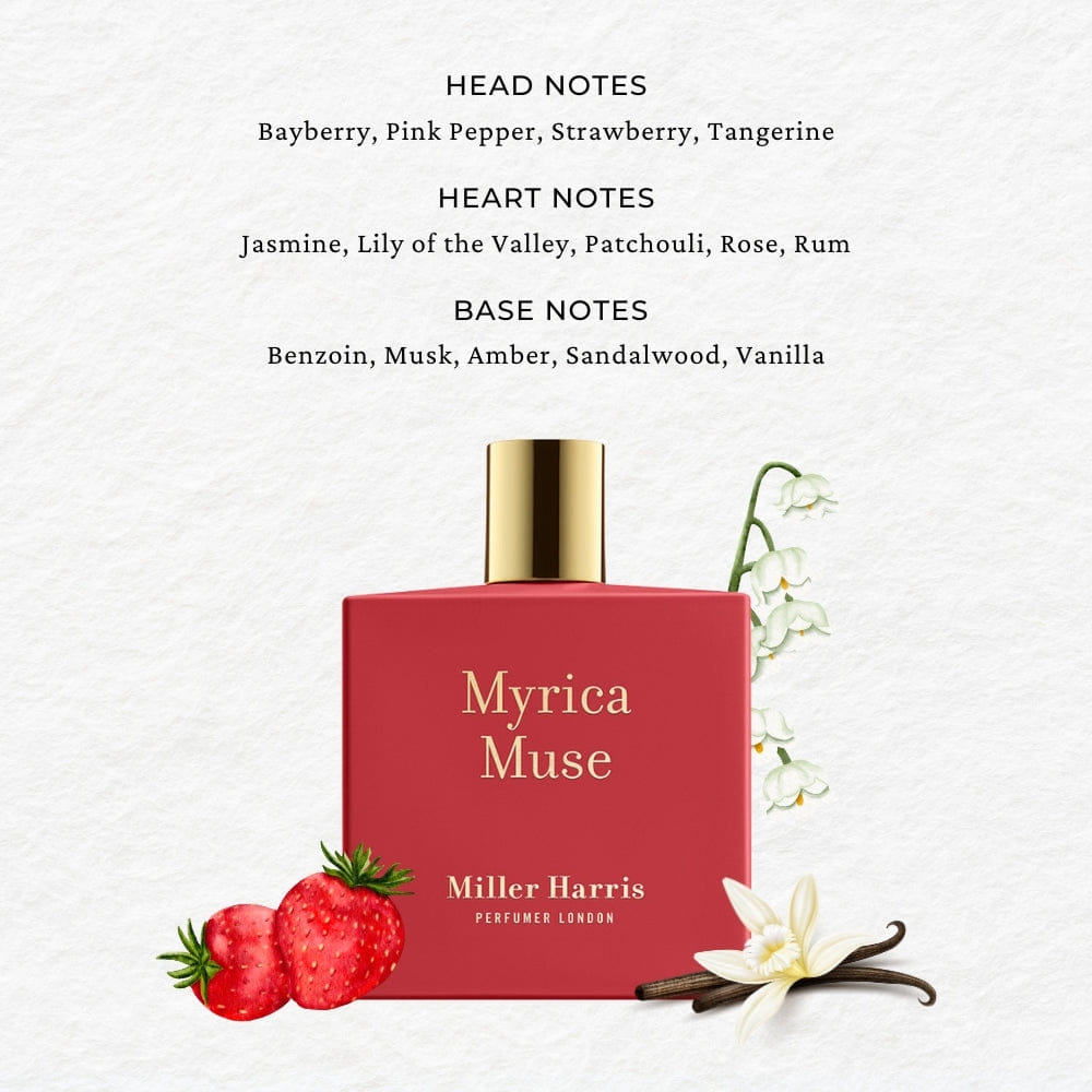 Miller Harris Myrica Muse