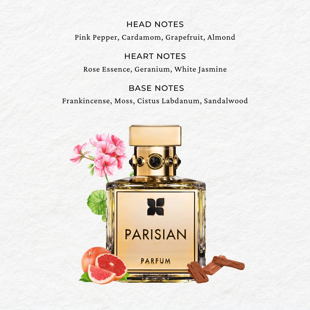 Fragrance du Bois Parisian Oud