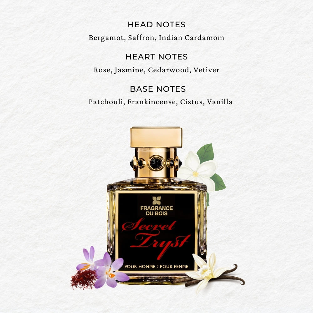 Fragrance du Bois Secret Tryst