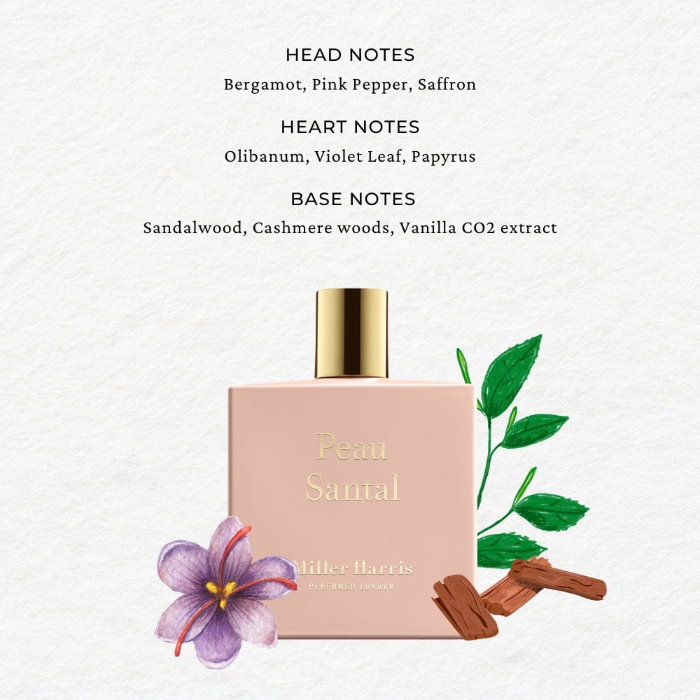 Miller Harris Peau Santal