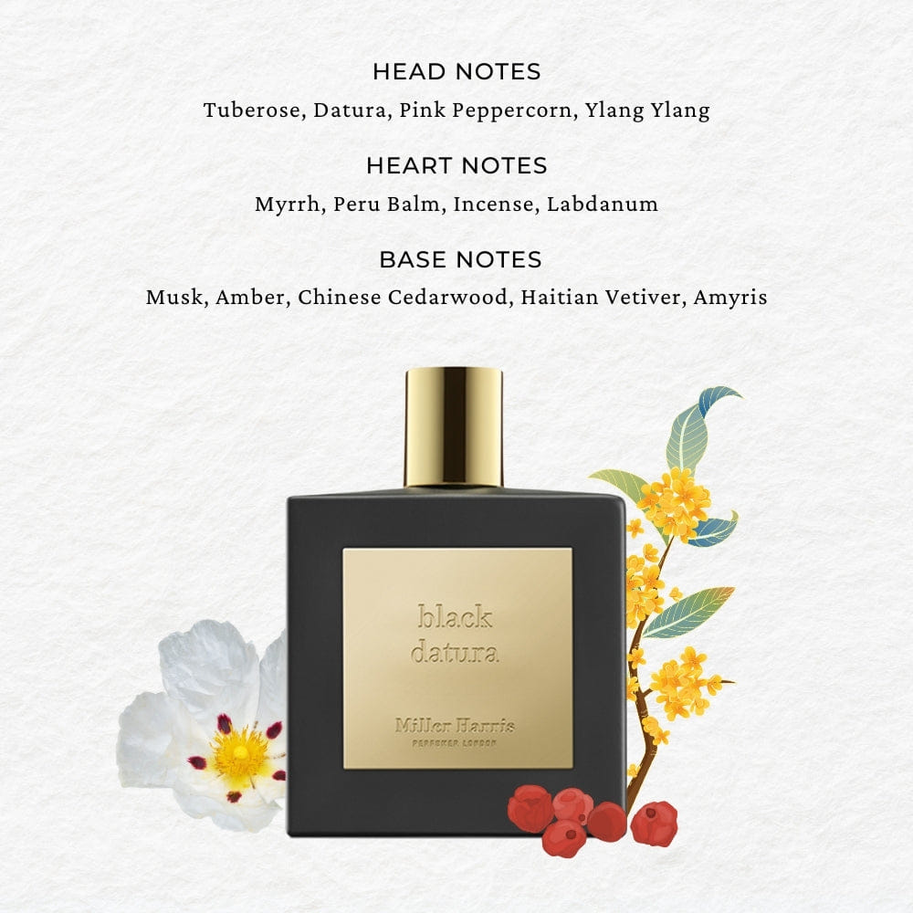 Miller Harris Black Datura