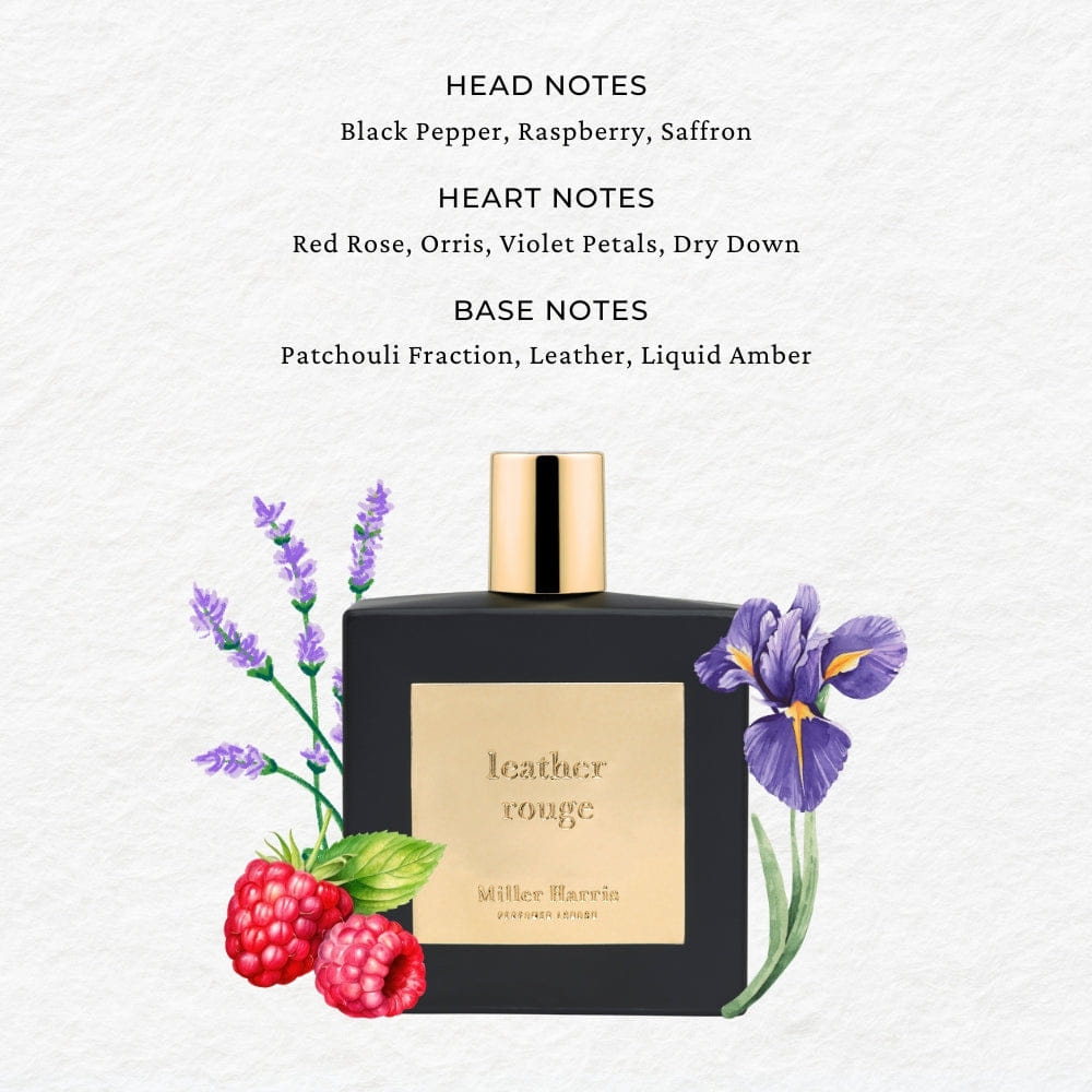 Miller Harris Leather Rouge