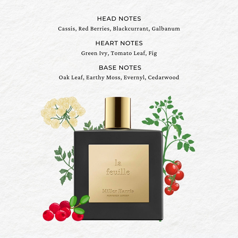 Miller Harris La Feuille