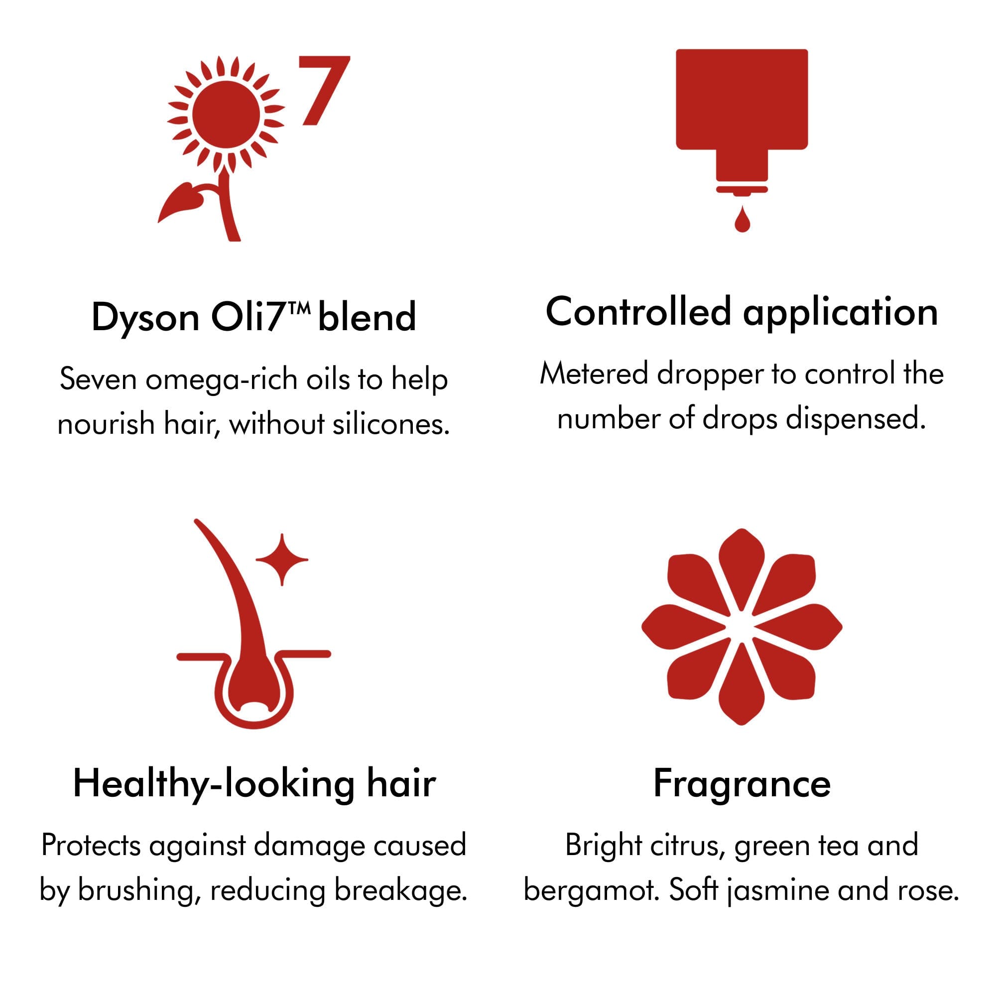 Dyson Omega Hydrating Hair Oil