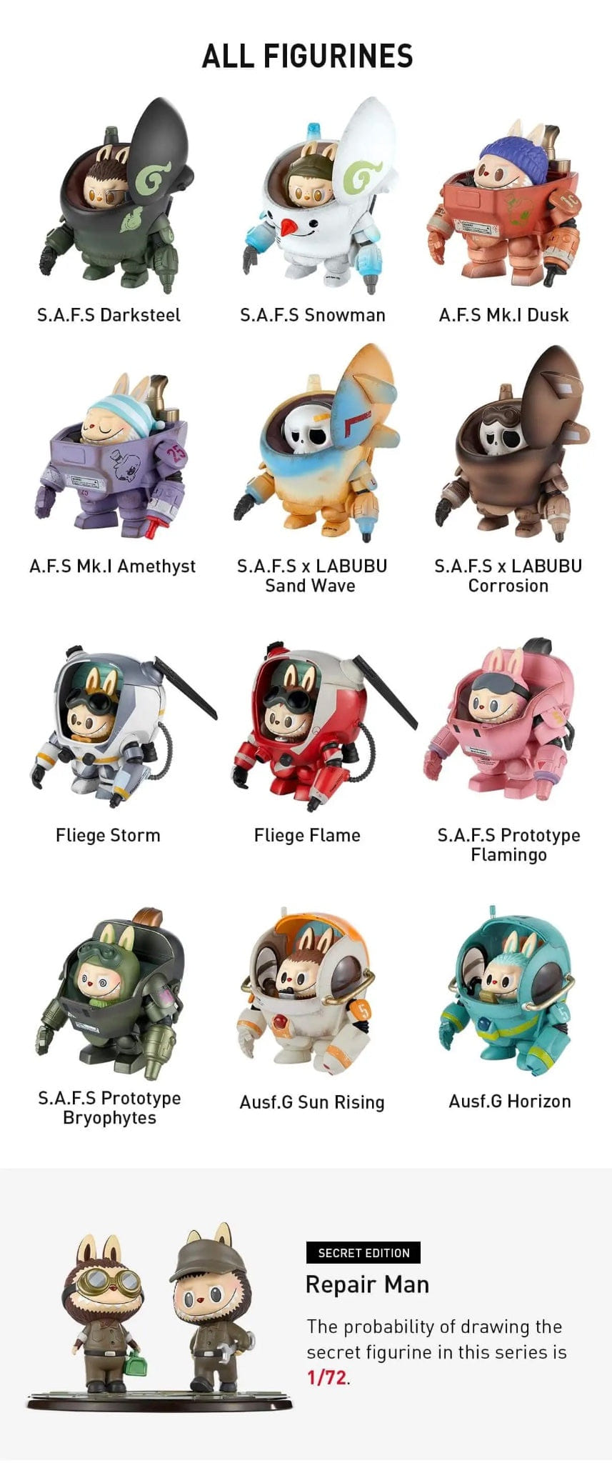 Chasethepop Labubu THE MONSTERS × Kow Yokoyama Ma.k. Blind Box Series by POP MART