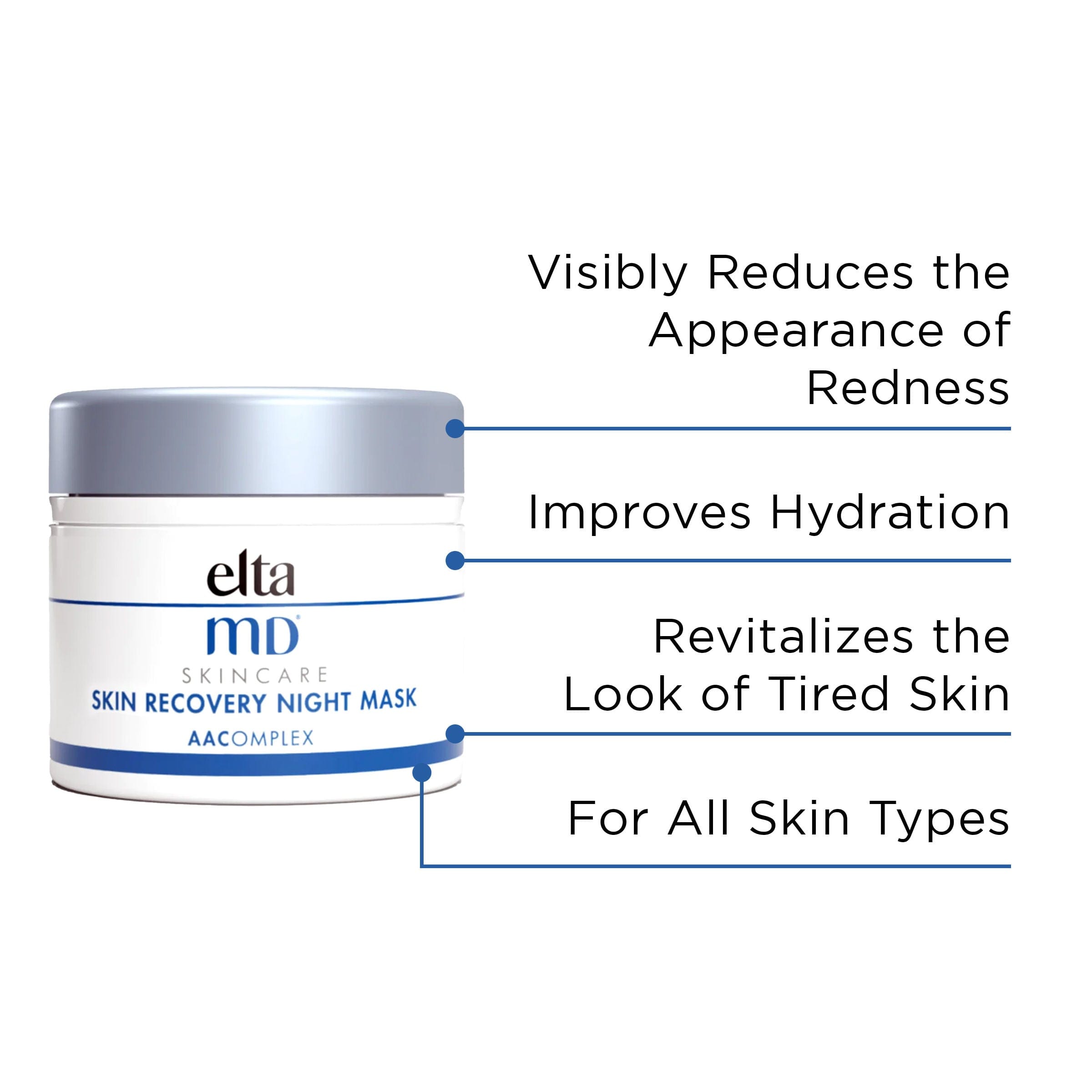 Eltamd Skin Recovery Night Mask