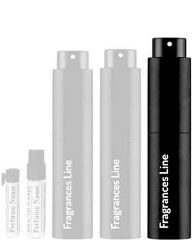 By Initio Parfums Side Effect