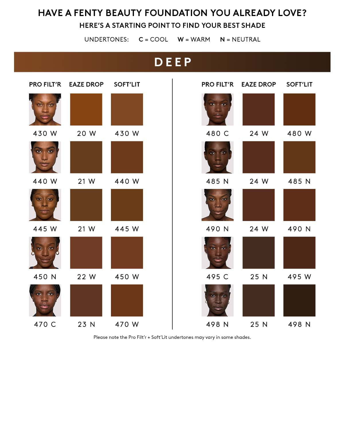 Fenty Beauty Eaze Drop Blur + Smooth Tint Stick — 21