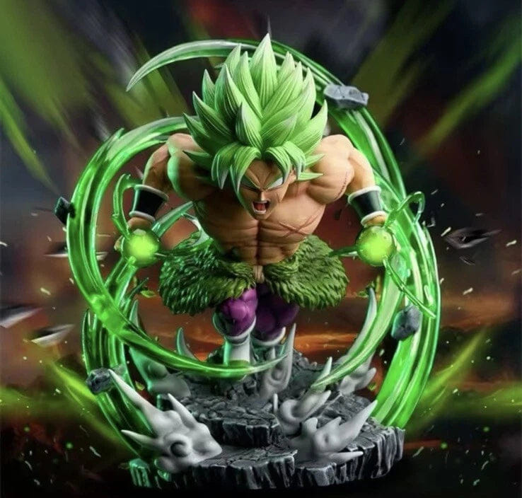 My Store Dragon Ball Z Super Saiyan Broly Figure – 6.3" PVC Collectible Model Statue with Box