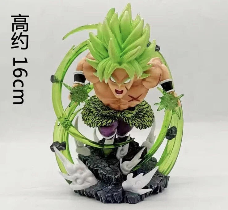 My Store Dragon Ball Z Super Saiyan Broly Figure – 6.3" PVC Collectible Model Statue with Box
