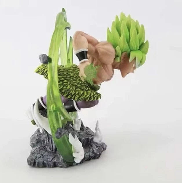 My Store Dragon Ball Z Super Saiyan Broly Figure – 6.3" PVC Collectible Model Statue with Box