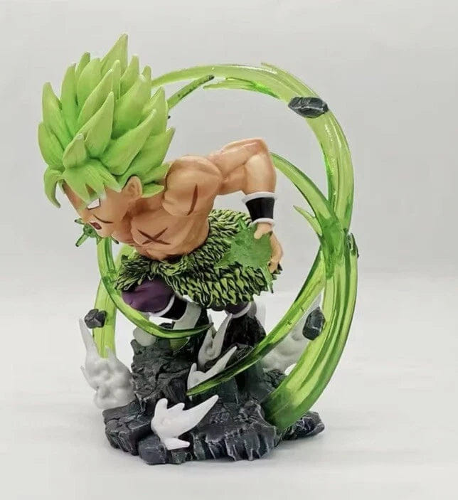 My Store Dragon Ball Z Super Saiyan Broly Figure – 6.3" PVC Collectible Model Statue with Box