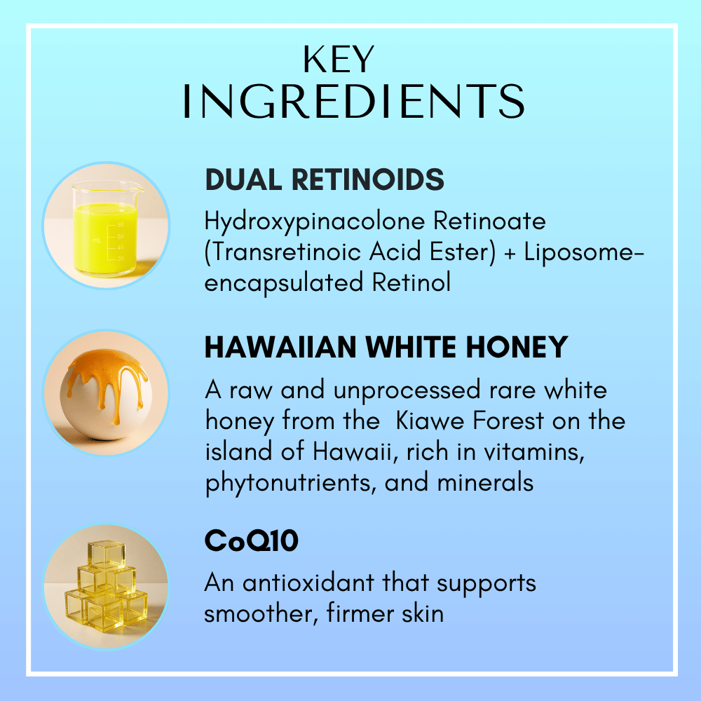 High A+ High - Dose Retinoid Serum
