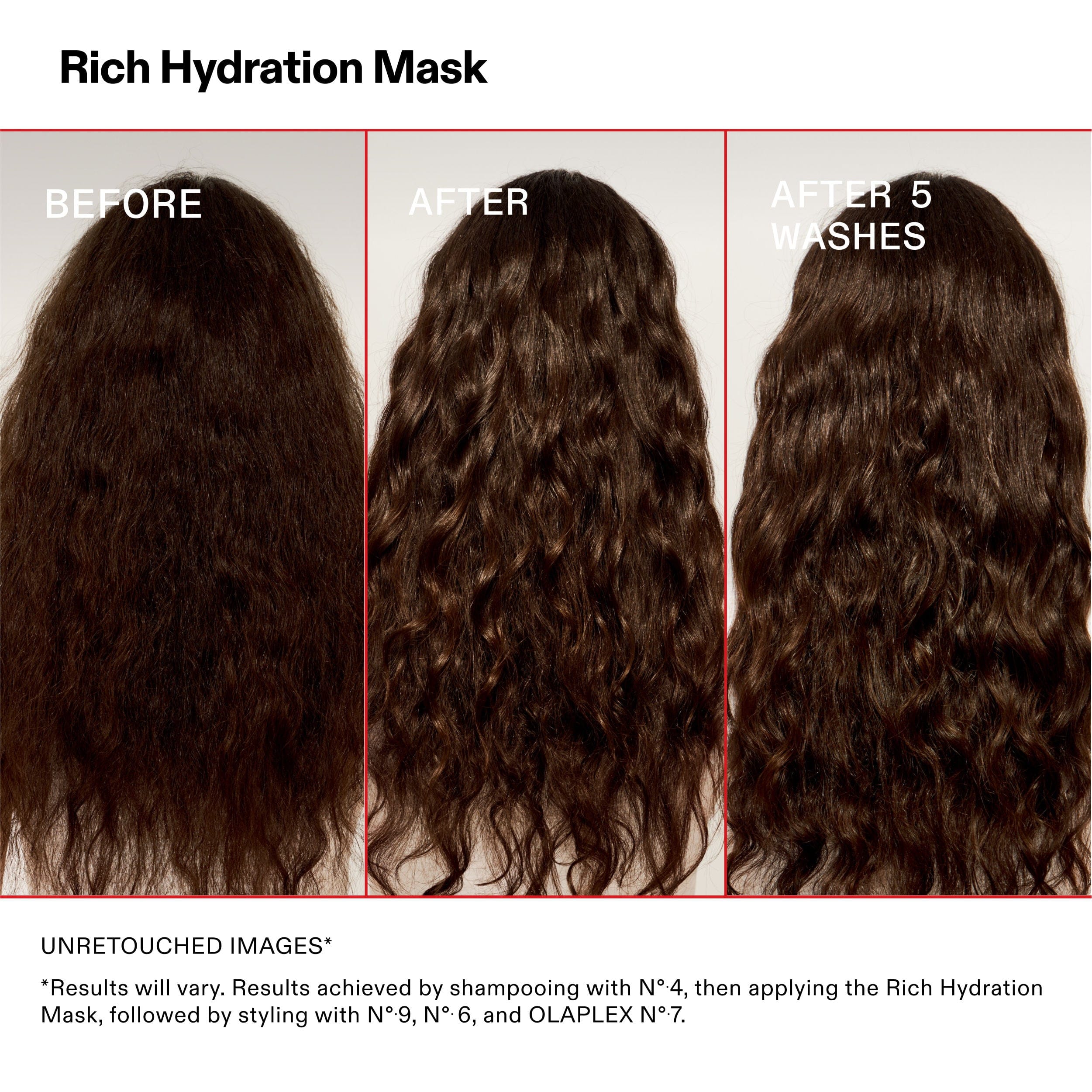 Olaplex Rich Moisture Hydration and Anti - Frizz Hair Mask