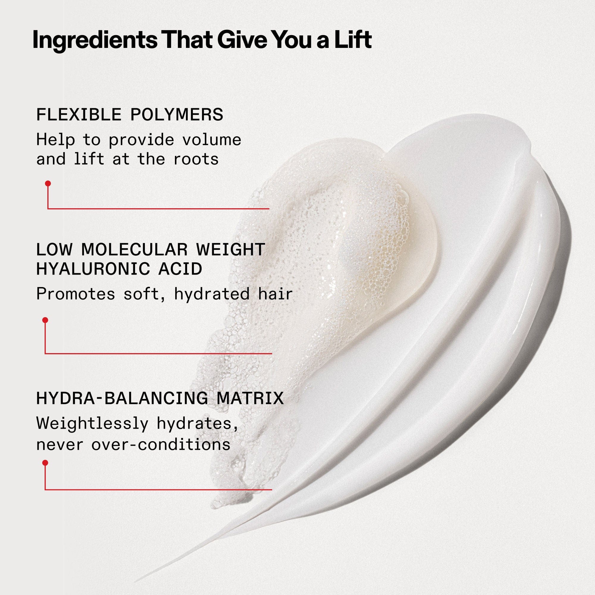 Olaplex No.4Fine Bond Maintenance Shampoo