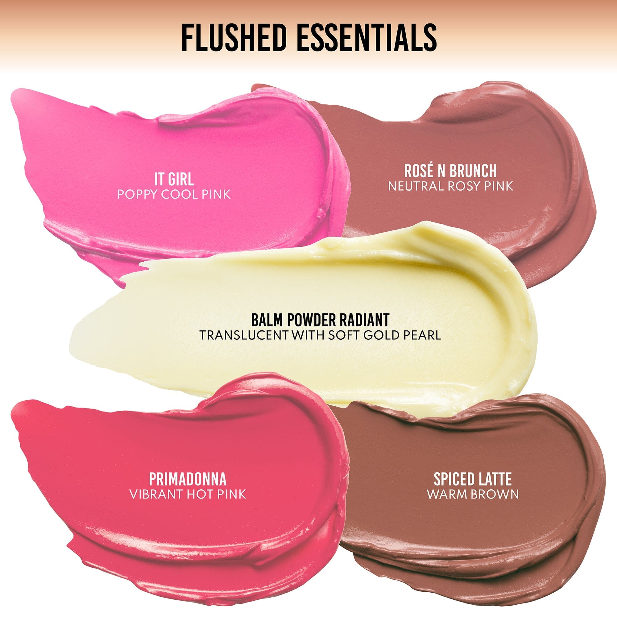 Essentials Yummy Skin Flushed Essentials Kit