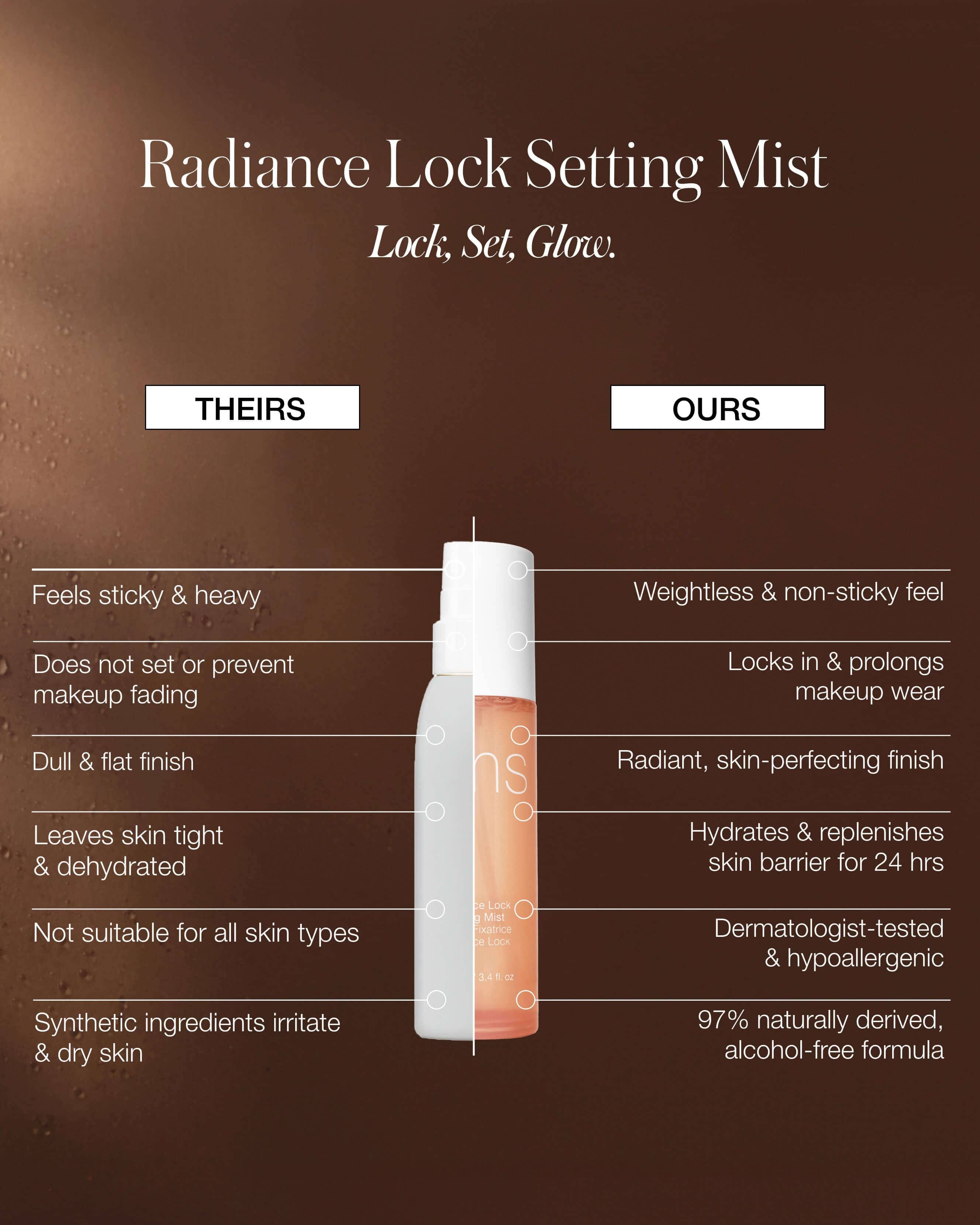 RMS Beauty Radiance Lock Setting Mist