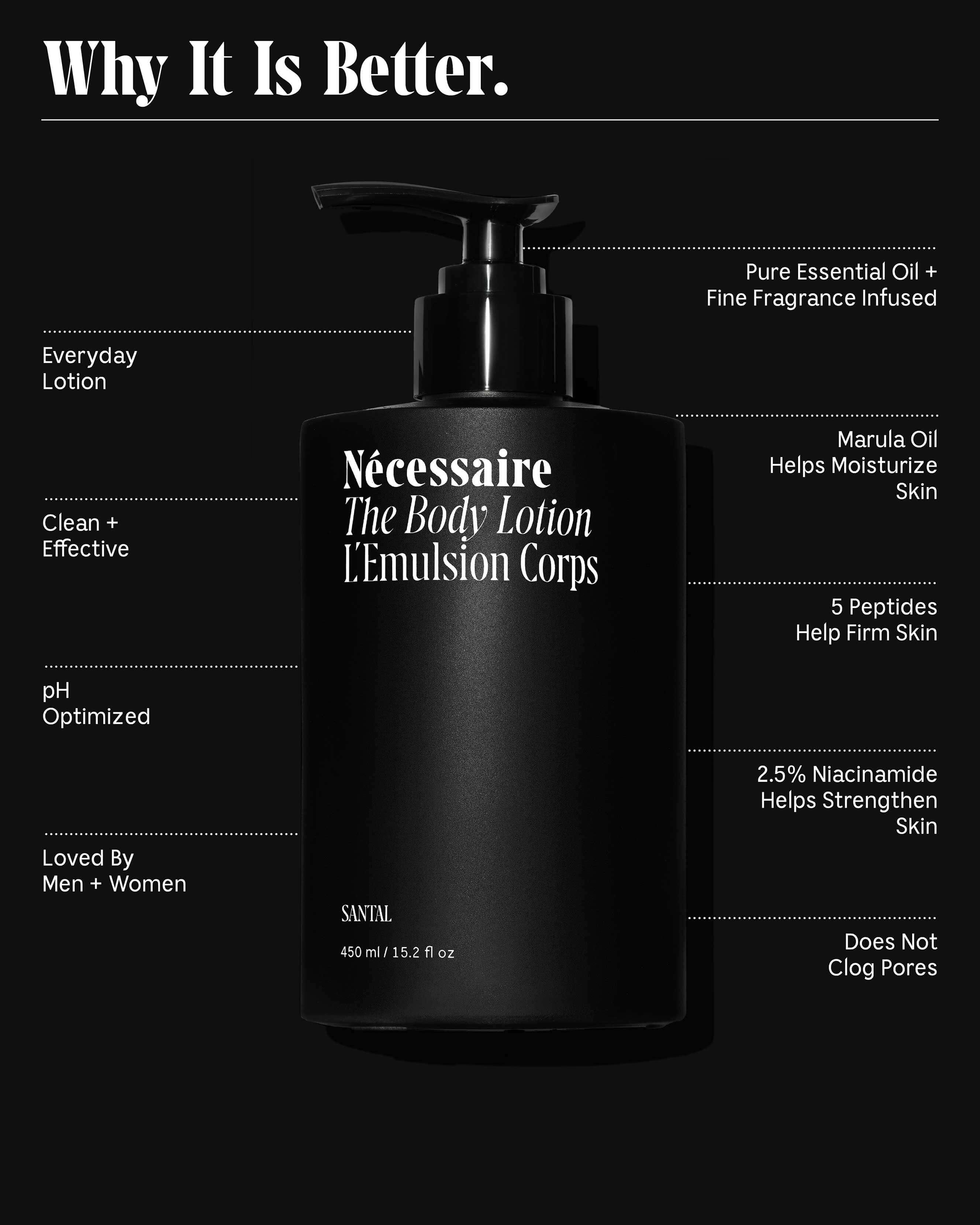 Nécessaire The Body Lotion Santal