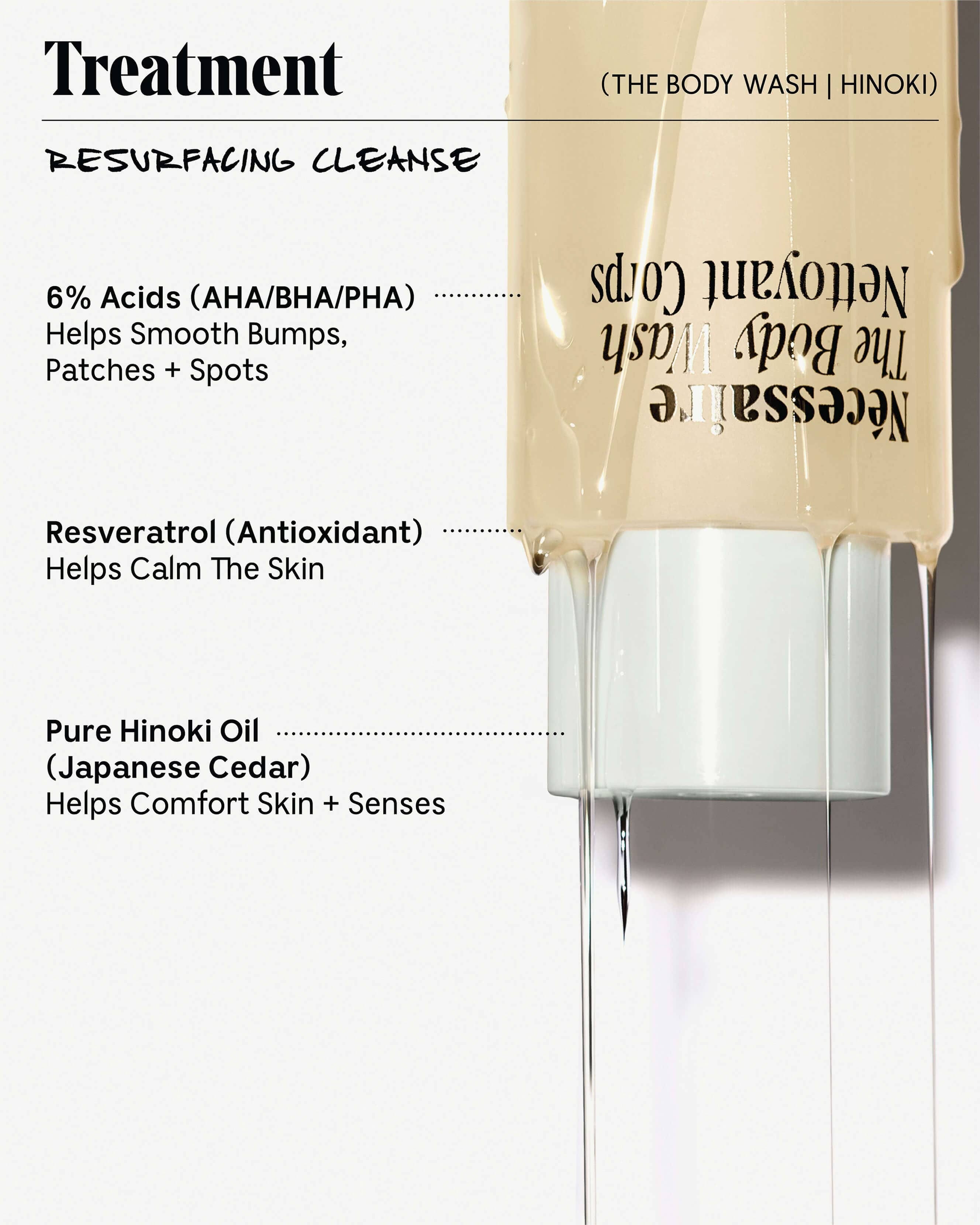Nécessaire The Body Wash - Hinoki