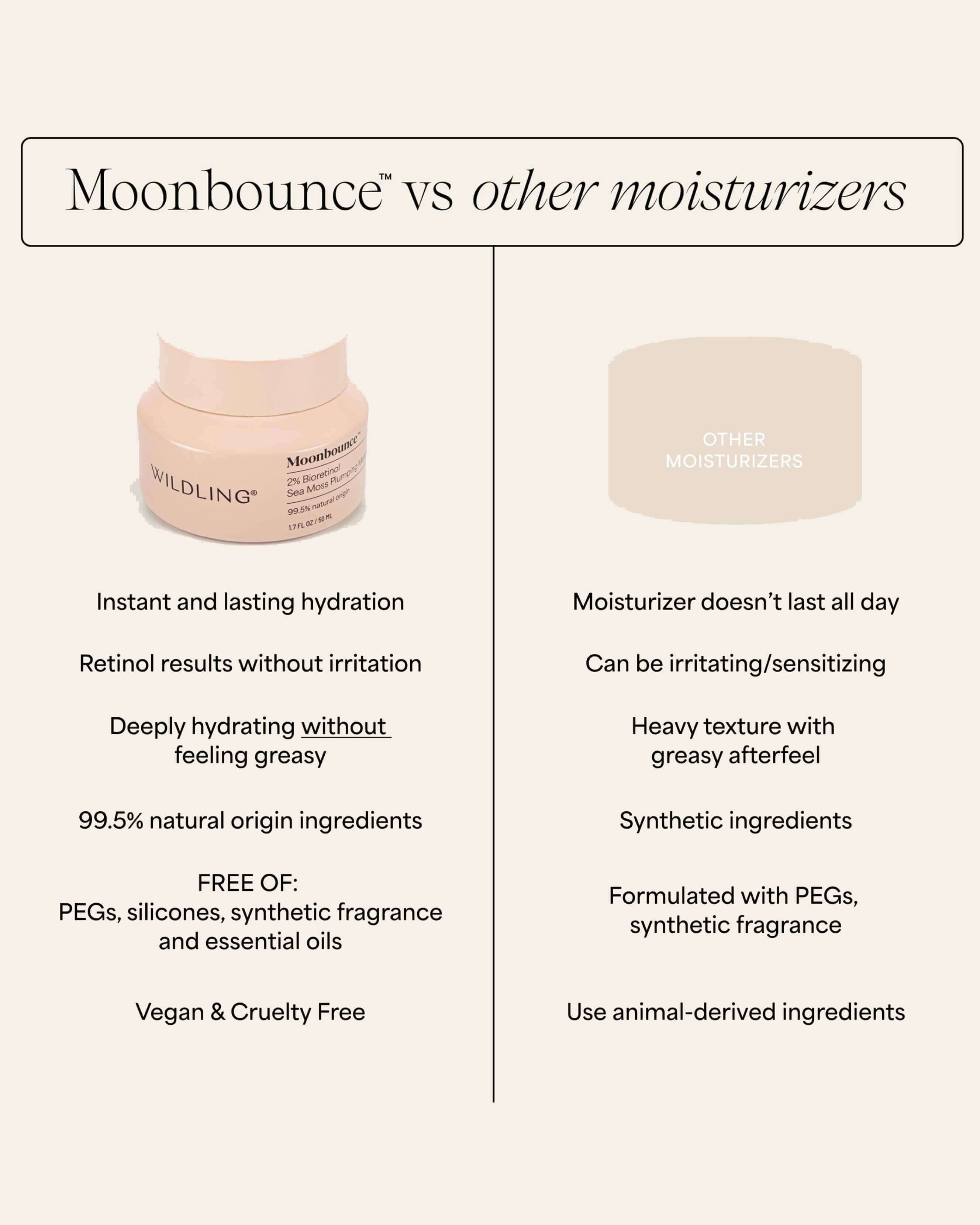Wildling Moonbounce 2% Bioretinol Irish Sea Moss Plumping Moisturizer