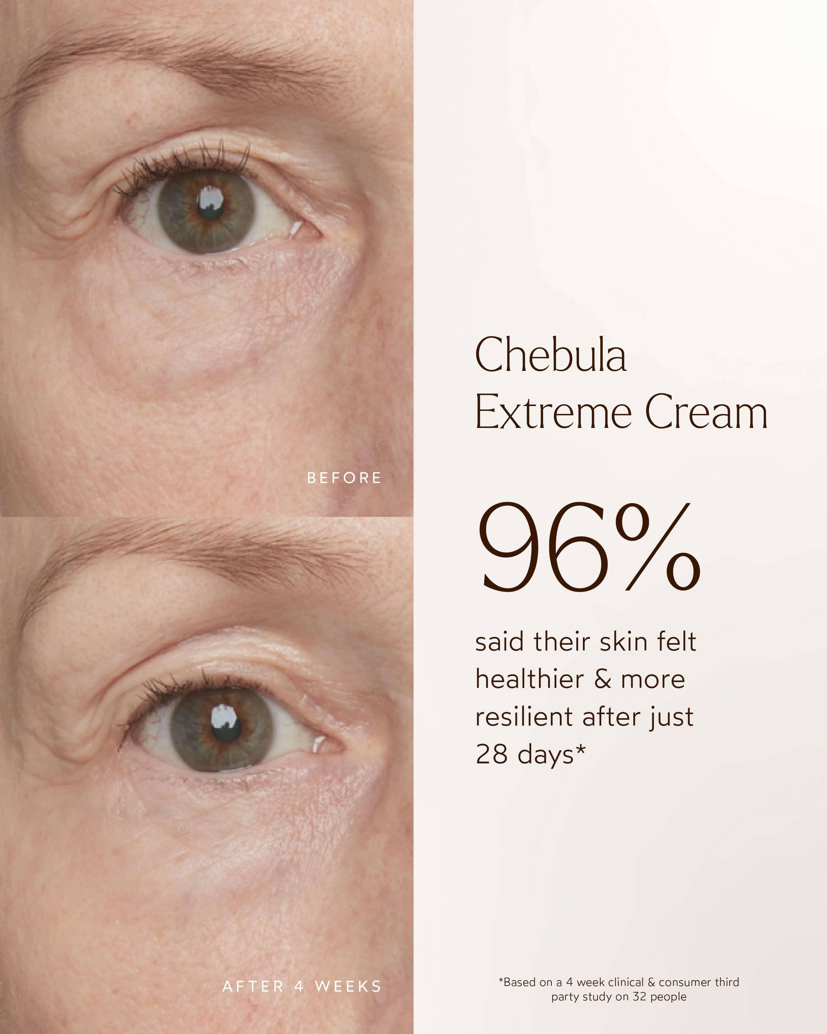 True Botanicals Chebula Extreme Moisture Cream