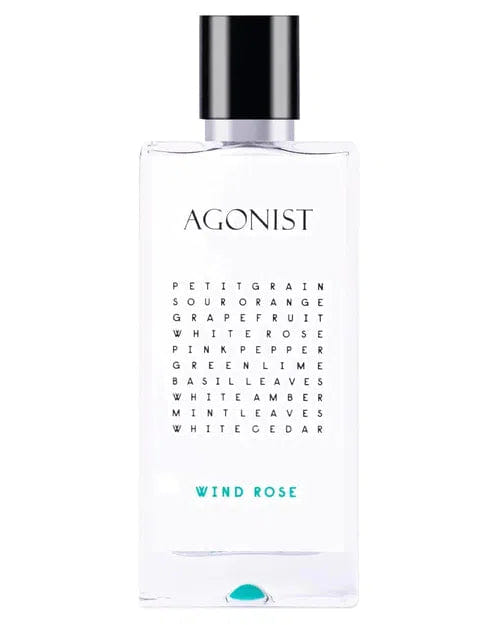 Agonist Wind Rose