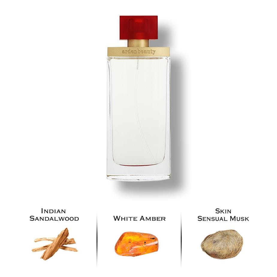 Luxury Perfumes Inc. Arden Beauty by Elizabeth Arden