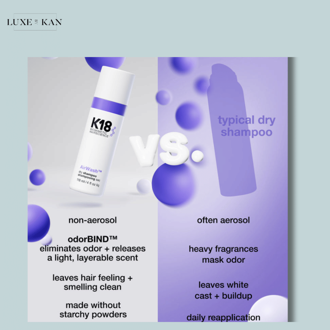 K18 Biomimetic Hairscience AirWash Dry Shampoo 118 ml