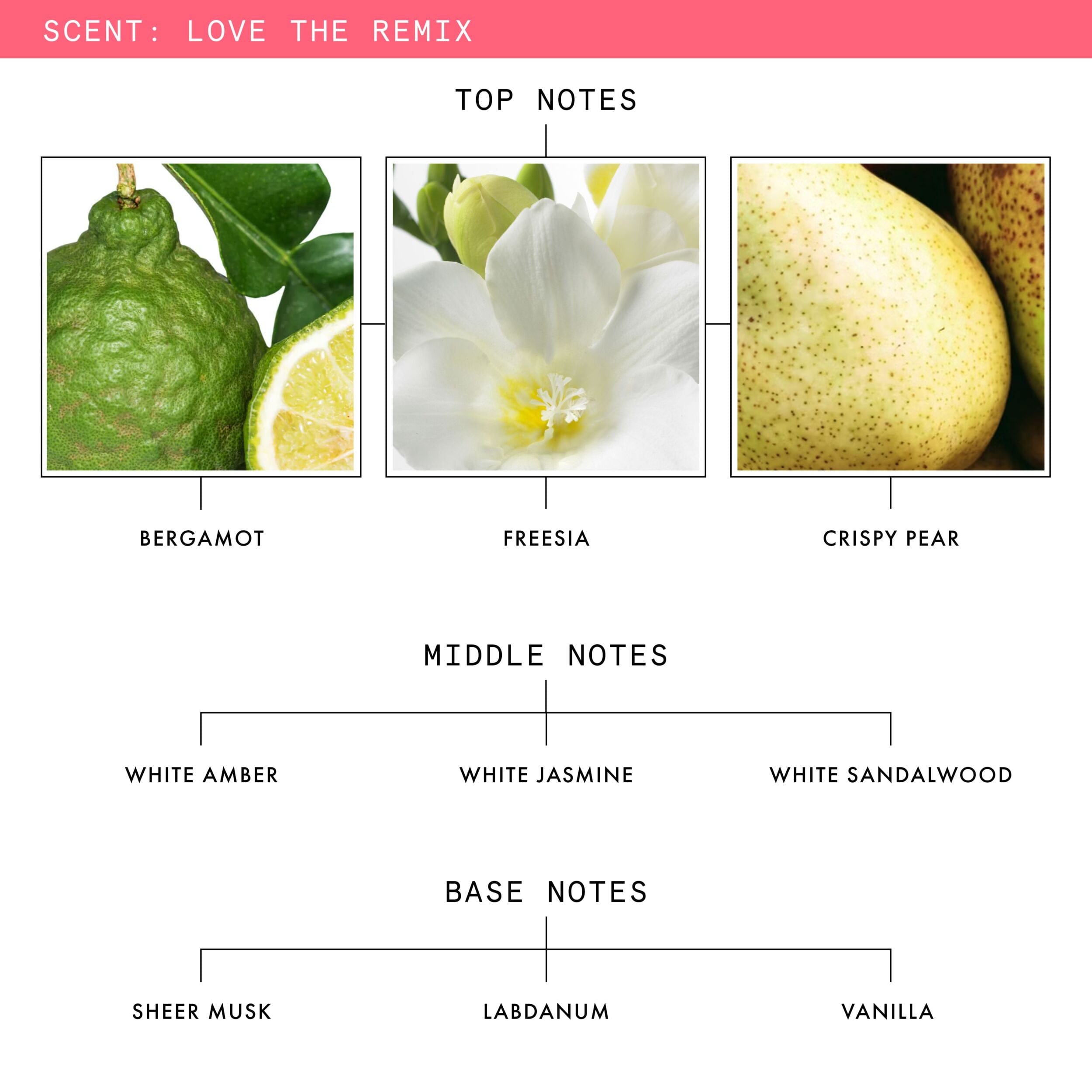 CREME Love The Remix Softening Body Creme