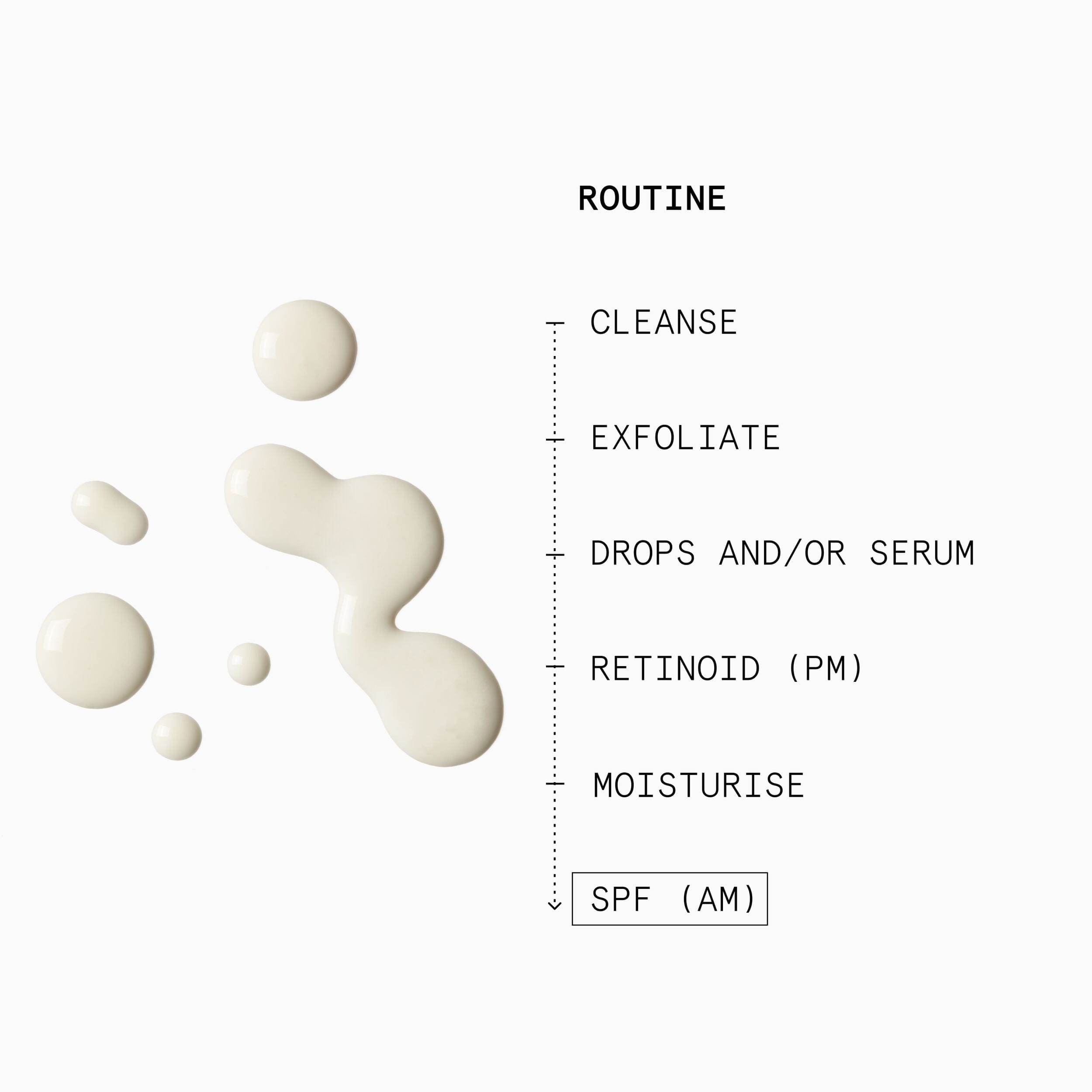 Beauty Pie Multi - Packs Daily Must - Have SPF 50 3 - pack