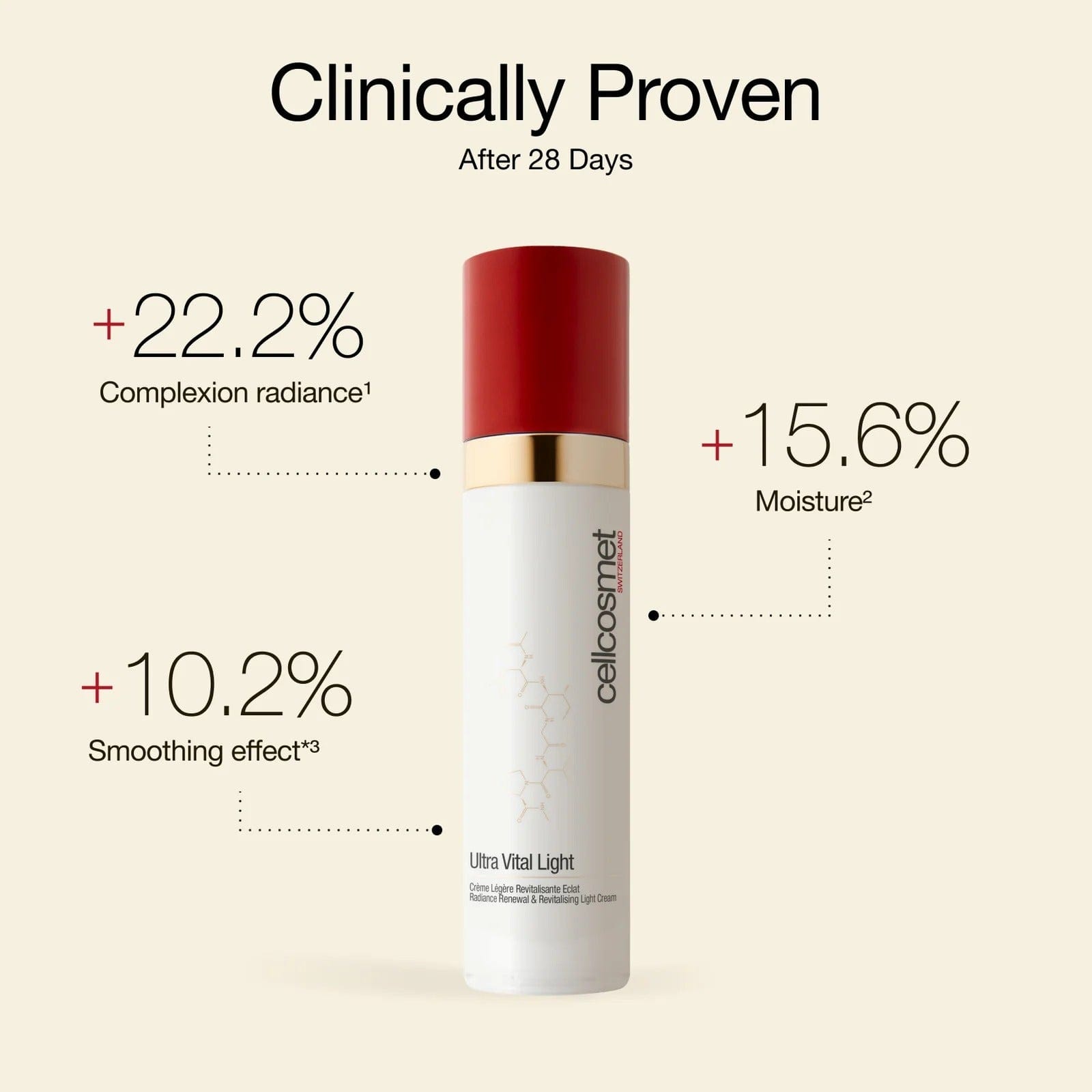 Cellcosmet ULTRA VITAL LIGHT / 50 ml