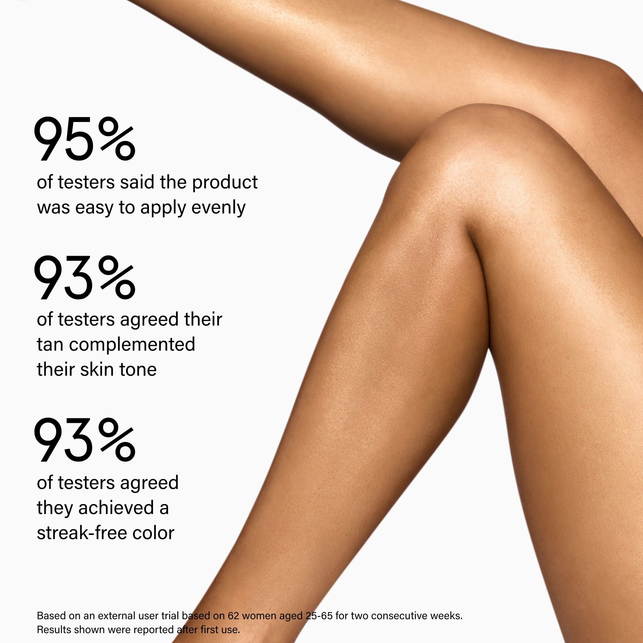 Beauty Pie Nice Legs Tinted Super Blur Body Lotion