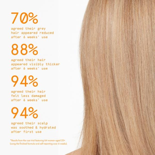 Beauty Pie Youthbomb 360° Hair Restore Scalp Serum