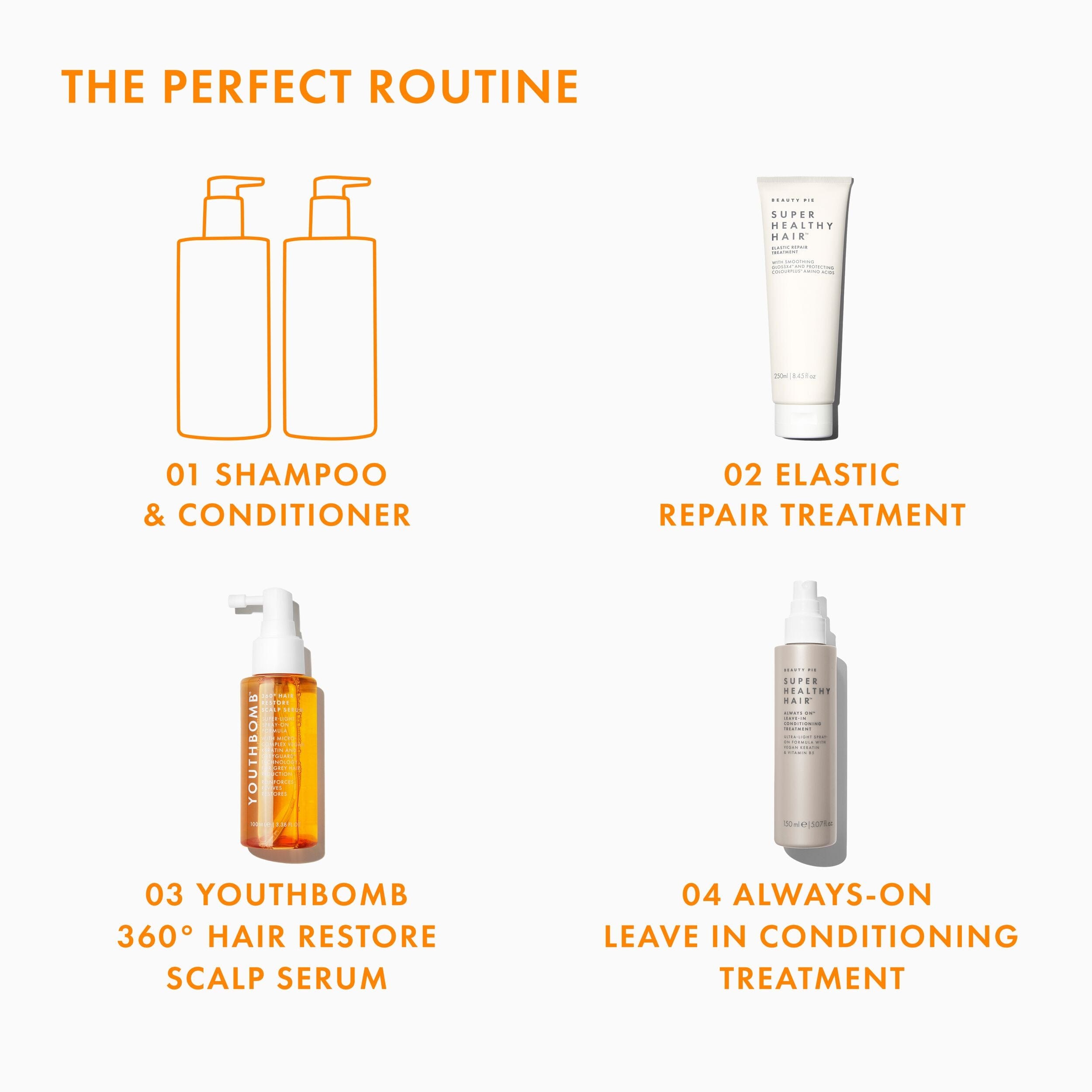 Beauty Pie Youthbomb 360° Hair Restore Scalp Serum