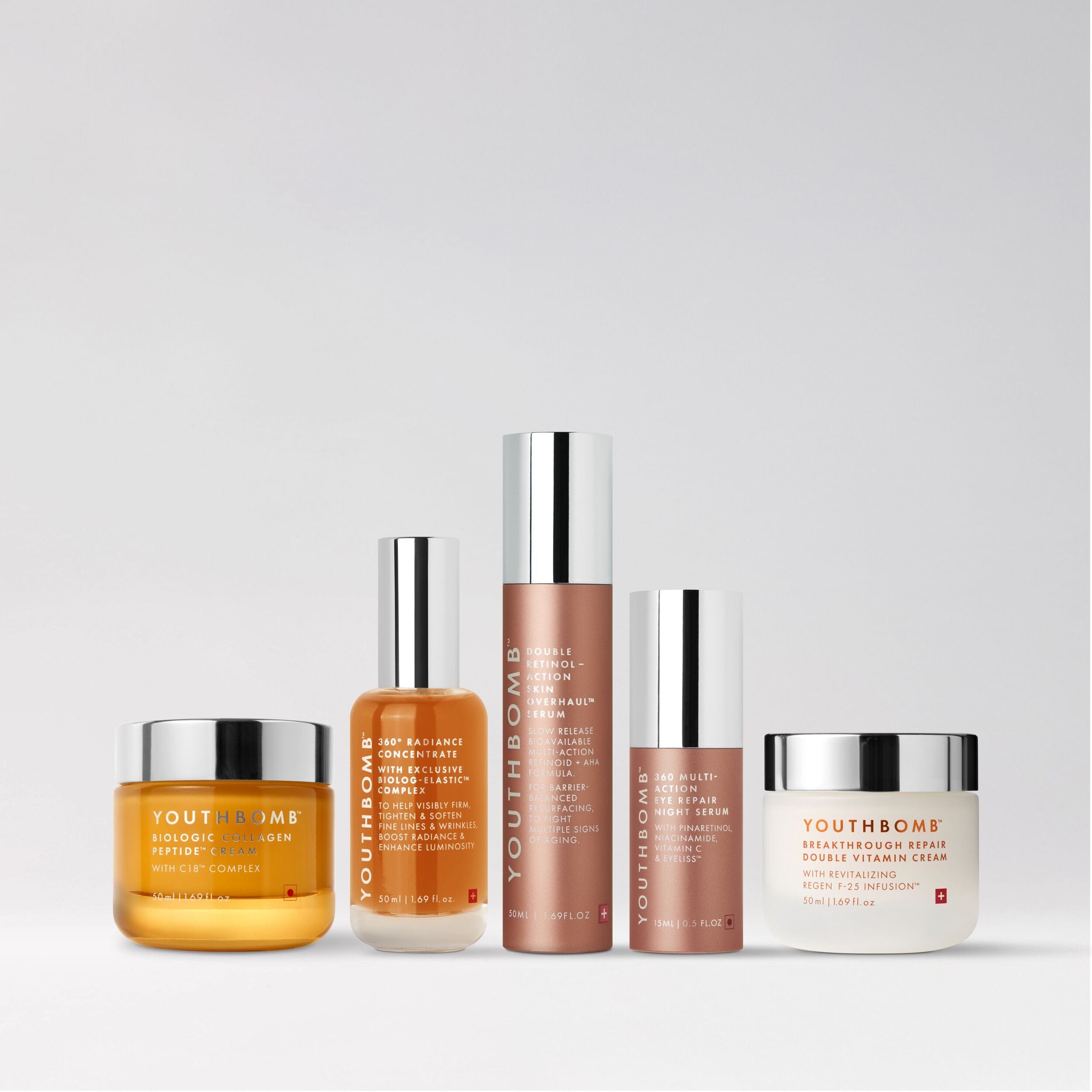 Beauty Pie Skincare Kits & Routines The Youthbomb Five