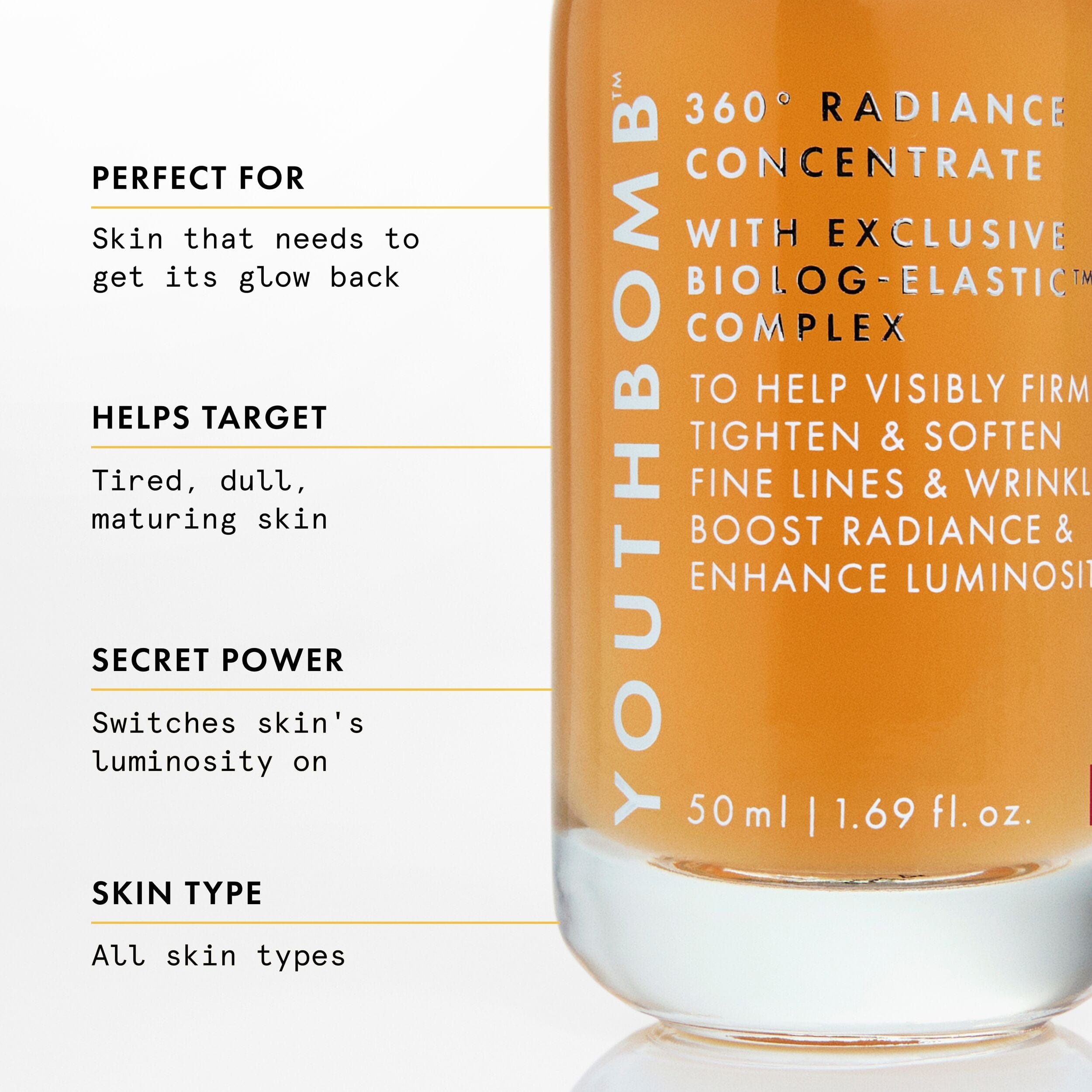 Beauty Pie Skincare Kits & Routines The Youthbomb Five