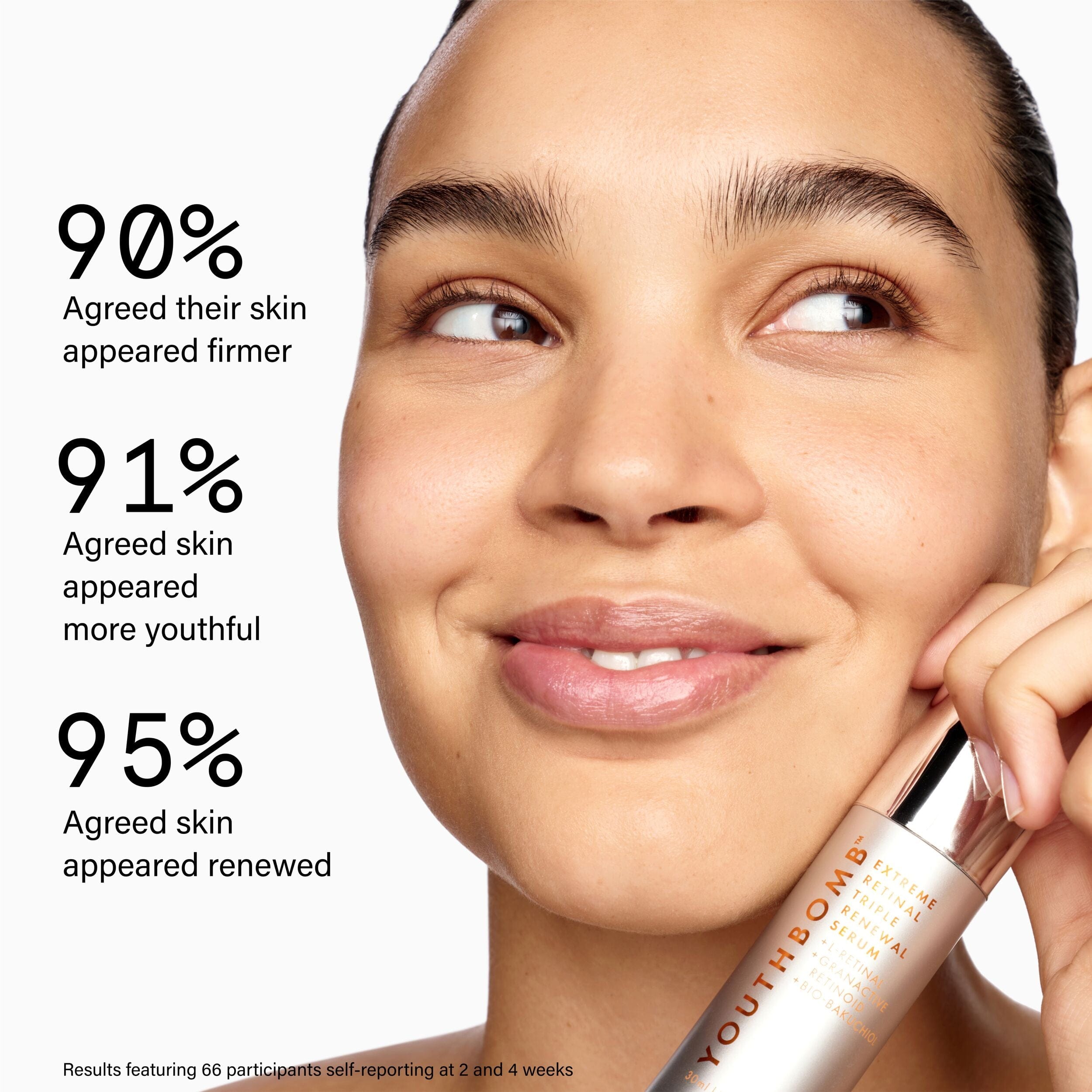 Beauty Pie Youthbomb Extreme Retinal Serum - 5% Power Complex of Retinoid + Retinal + Bio - Bakuchiol