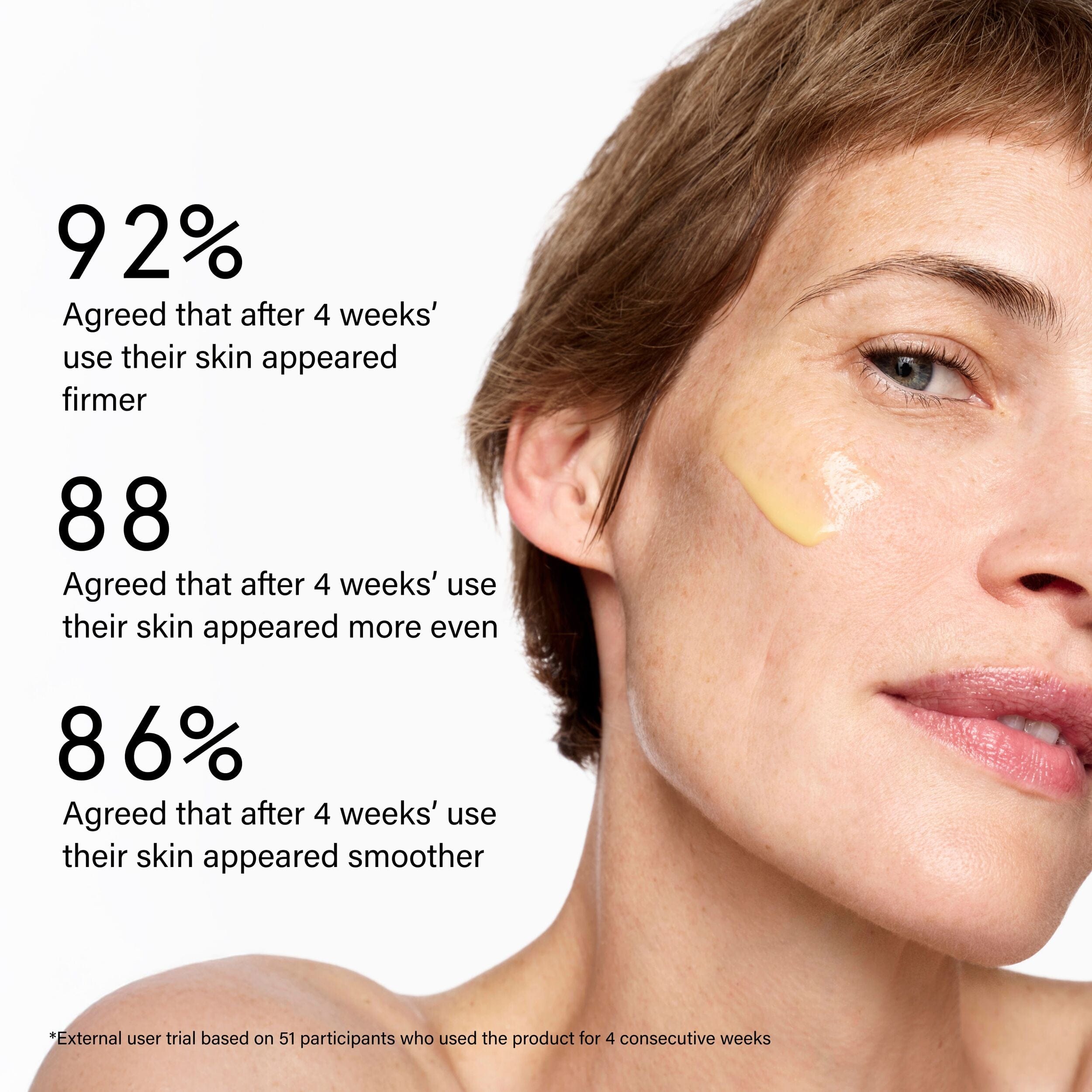 Action Youthbomb Double - Retinol Action Skin Overhaul Serum (5% Retinol Complex)