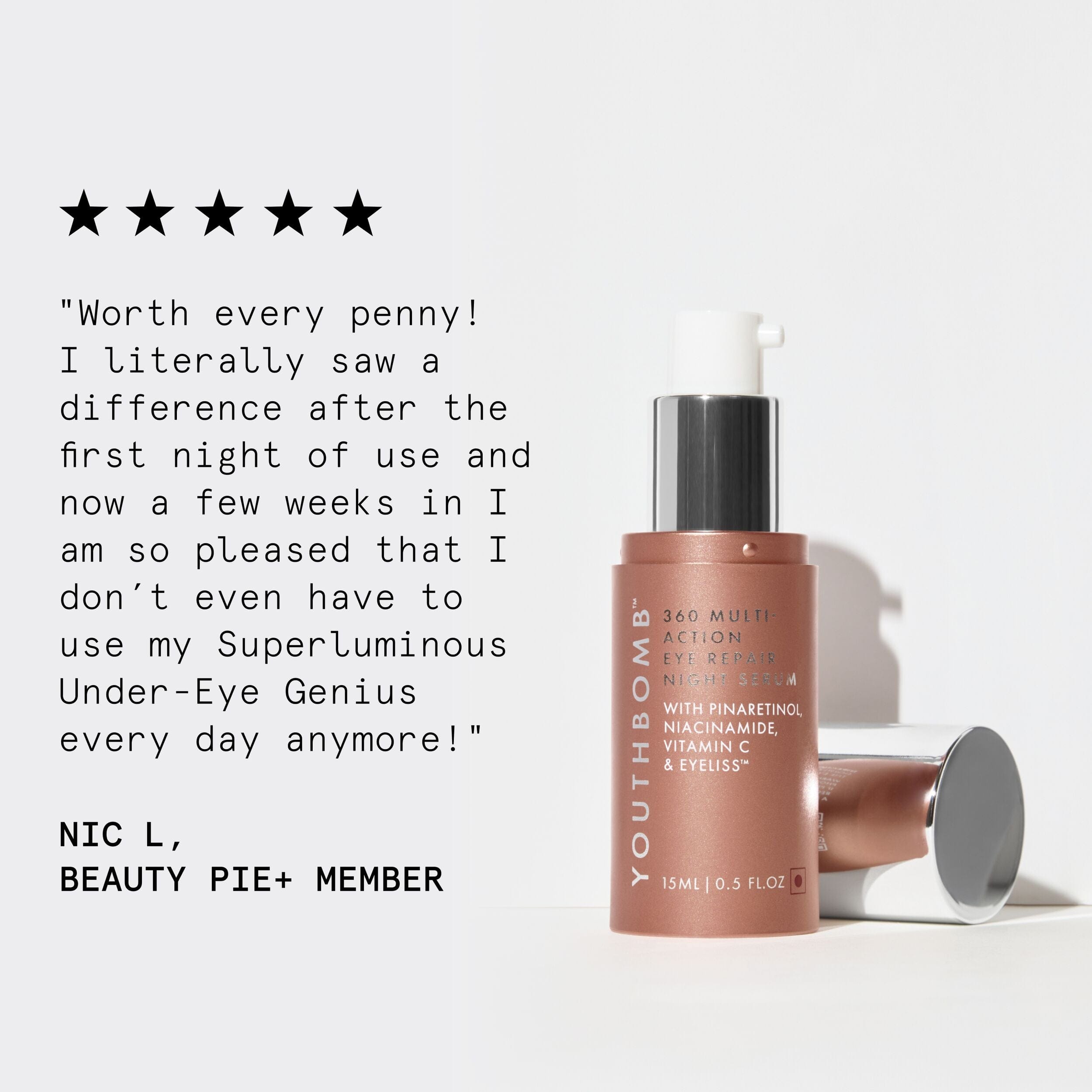 Action Youthbomb 360° Multi Action Eye Repair Night Serum (1% Retinol Complex)