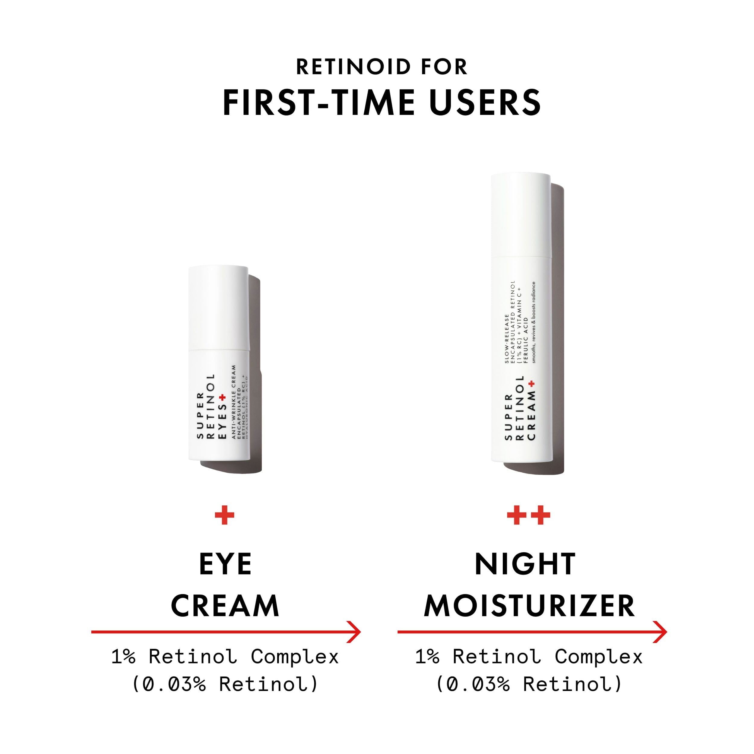Beauty Pie Super Retinol + Vitamin C Night Renewal Moisturizer (1% Retinol Complex)