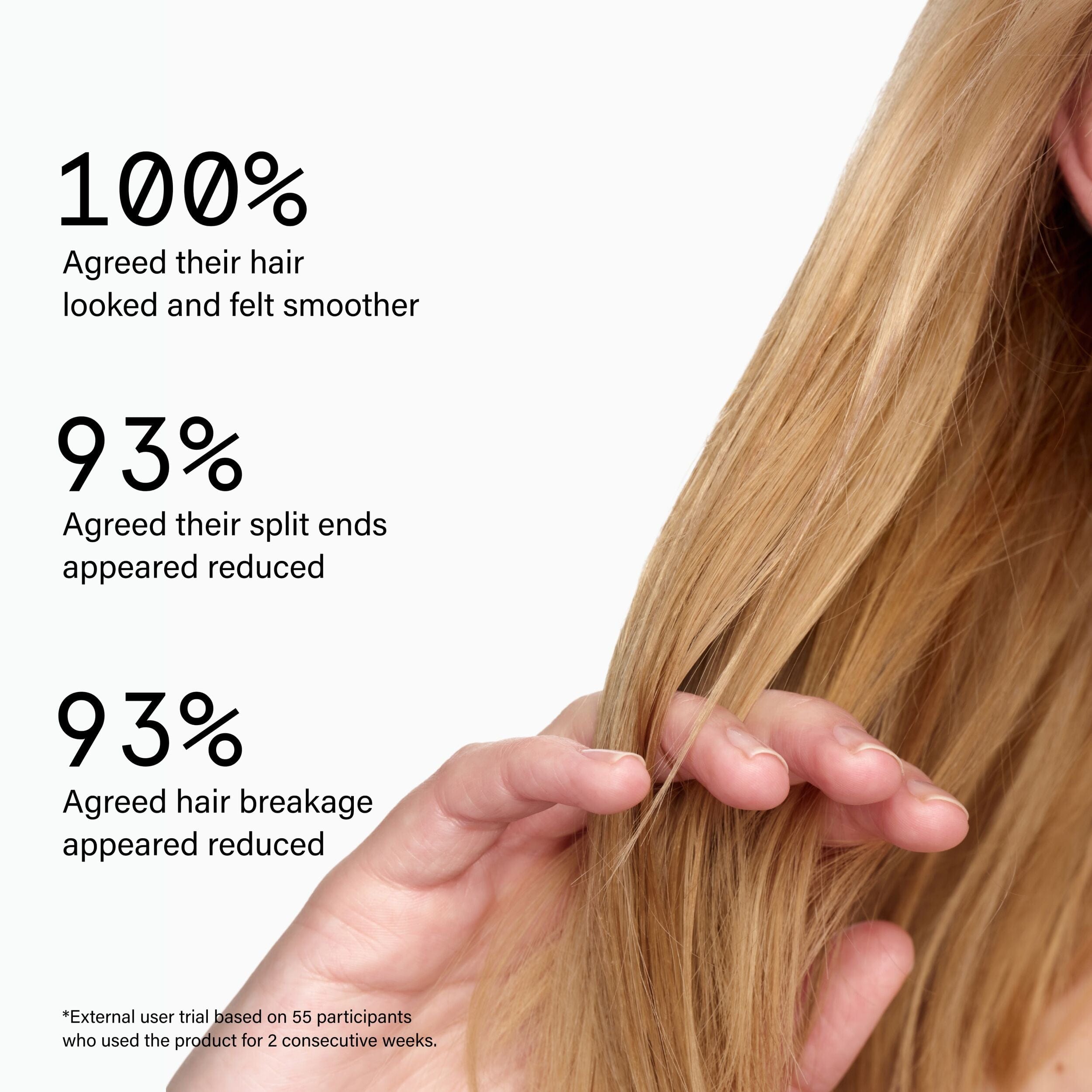 Beauty Pie Super Healthy Hair Miracle Overnight Split End Serum