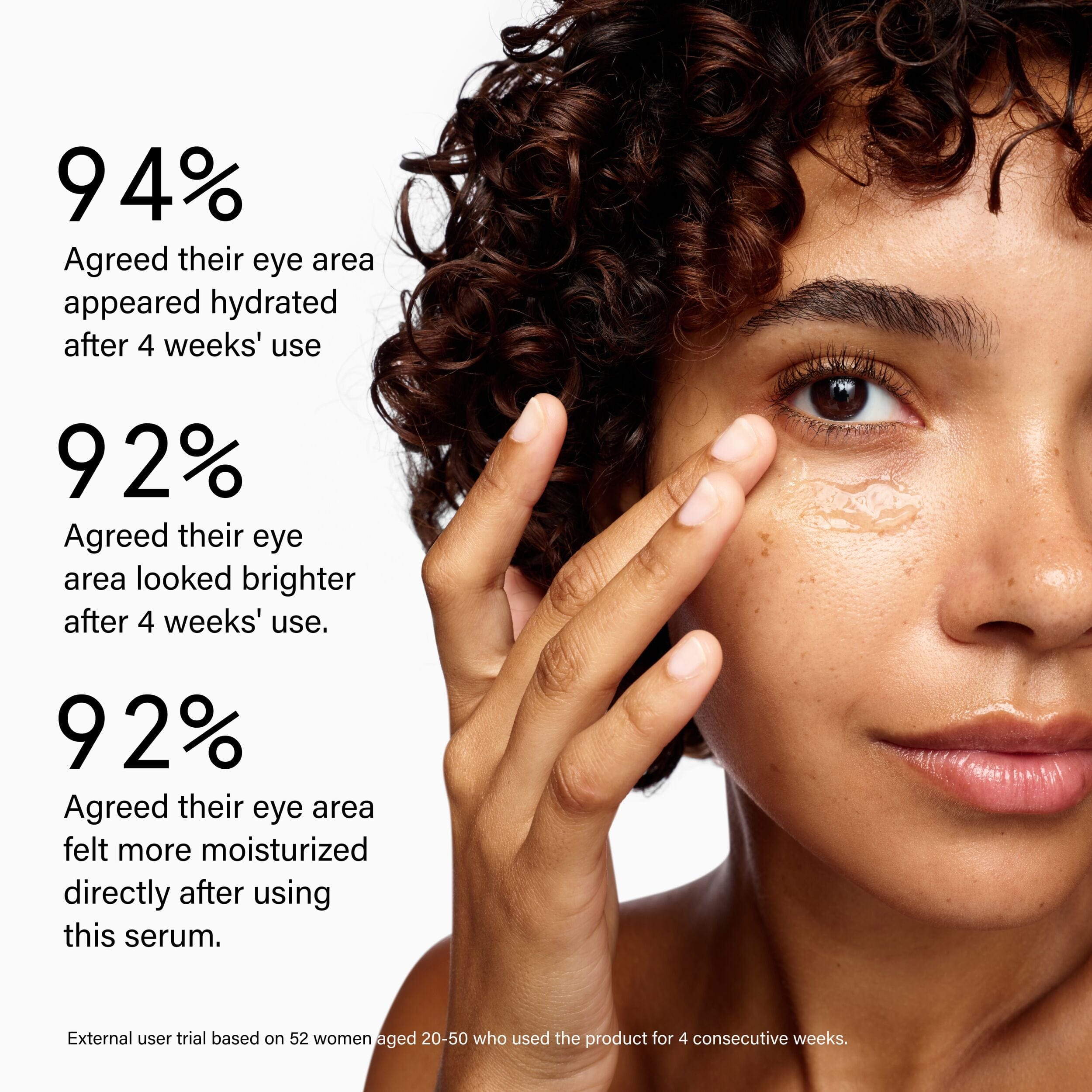 Pure Ceramides Micro - Capsules Hydration - Boost Eye Serum