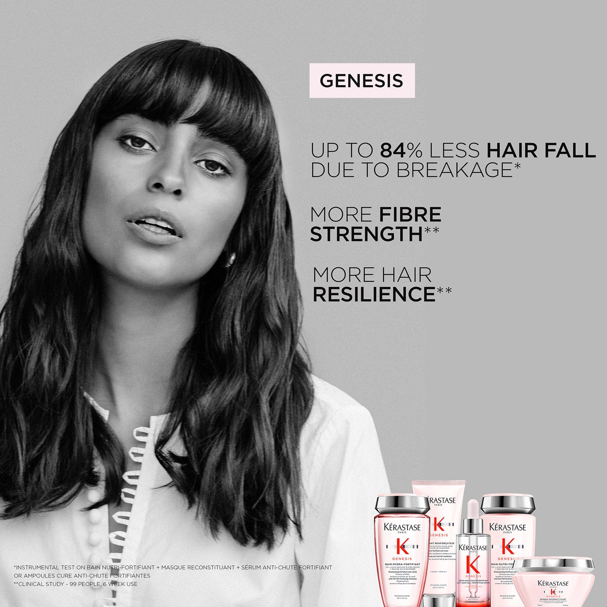 Kérastase Genesis Bain Hydra - Fortifiant: Anti Hair - Fall Fortifying Shampoo 250 ml
