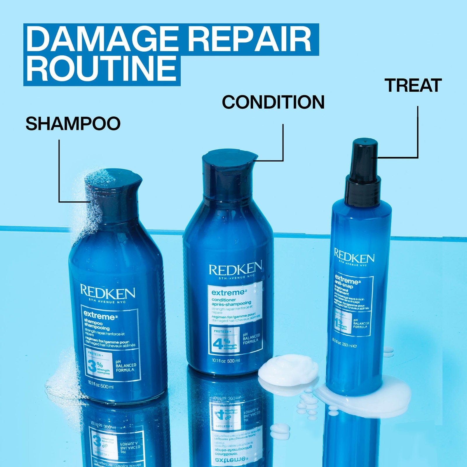 Redken Extreme Shampoo 500 ml