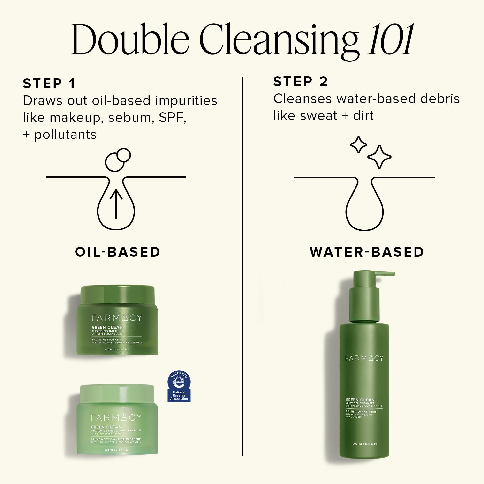 Clean Green Clean Juicy Gel Cleanser