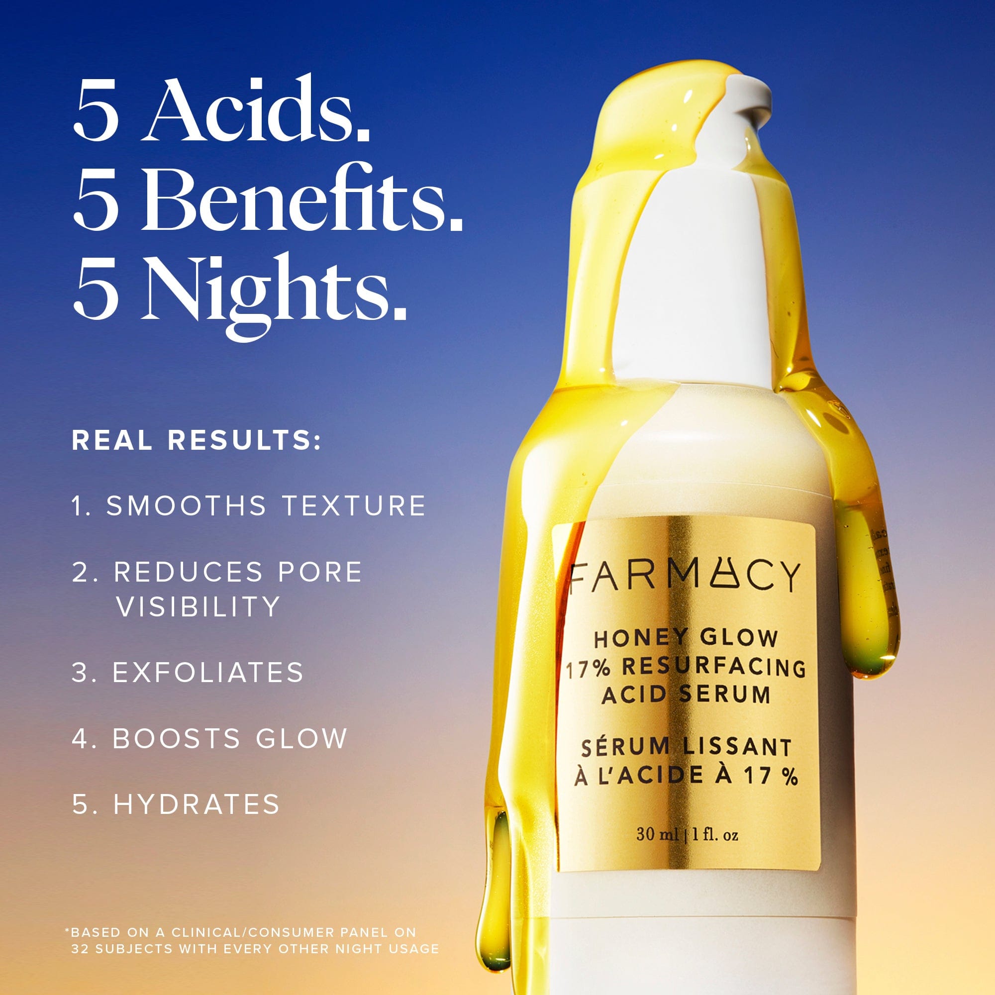 ACID Honey Glow 17% AHA + BHA Resurfacing Acid Serum